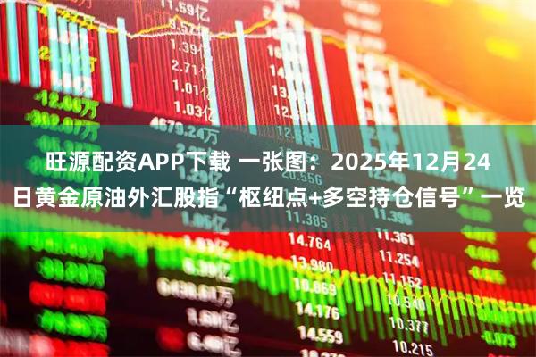 旺源配资APP下载 一张图：2025年12月24日黄金原油外汇股指“枢纽点+多空持仓信号”一览