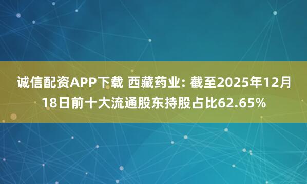 诚信配资APP下载 西藏药业: 截至2025年12月18日前十大流通股东持股占比62.65%